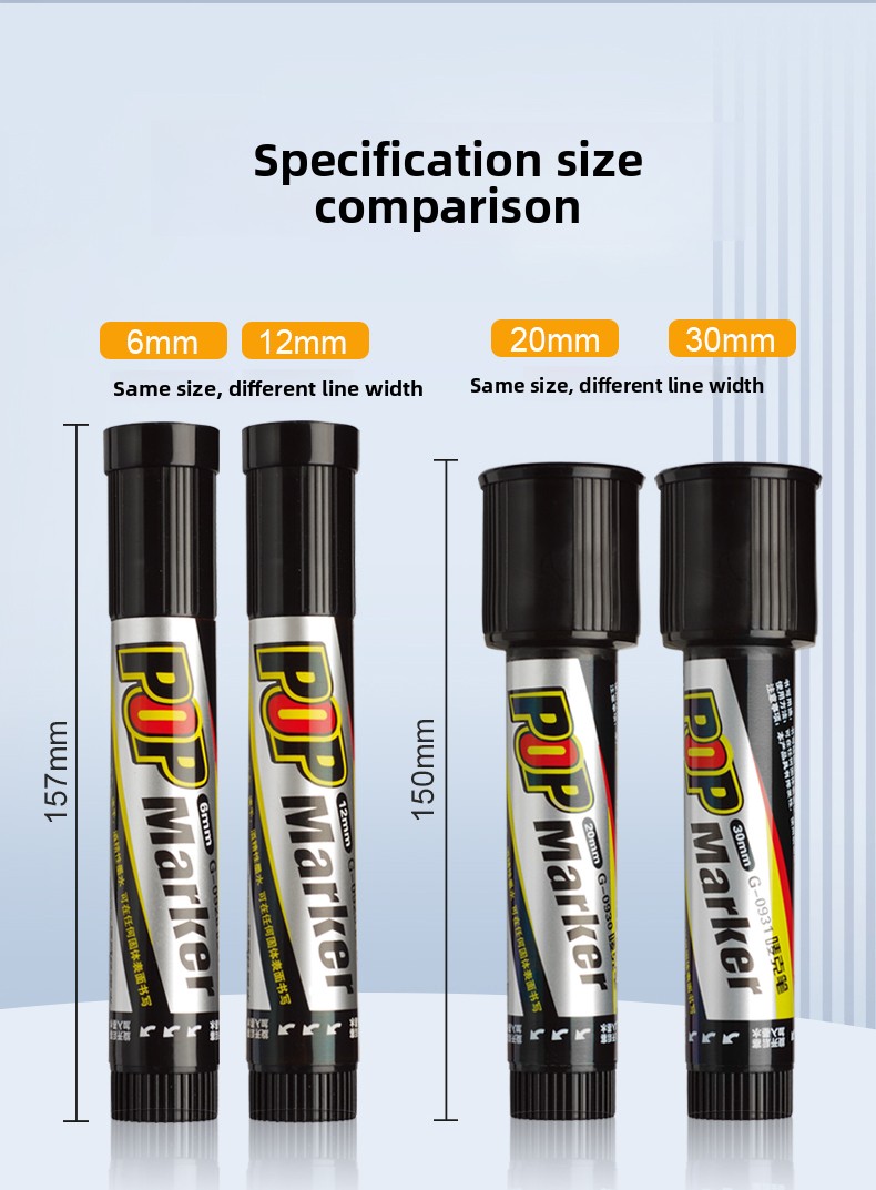 ปากกาเมจิกกันน้ำ Genvana/Know  - Midsole Marker Paint บทวิจารณ์และราคา